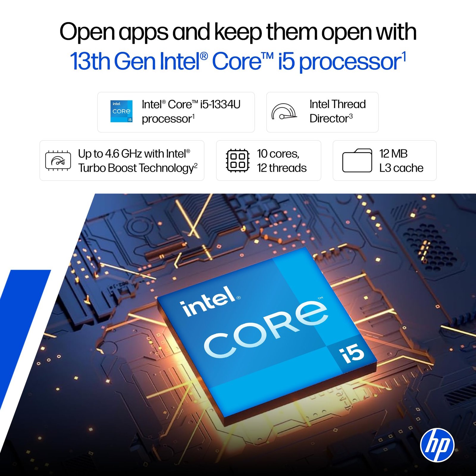 HP 15, 13th Gen Intel Core i5-1334U, (16GB DDR4,512GB SSD) Anti-Glare, Micro-Edge, FHD, 15.6''/39.6cm, Win11 - Image 2