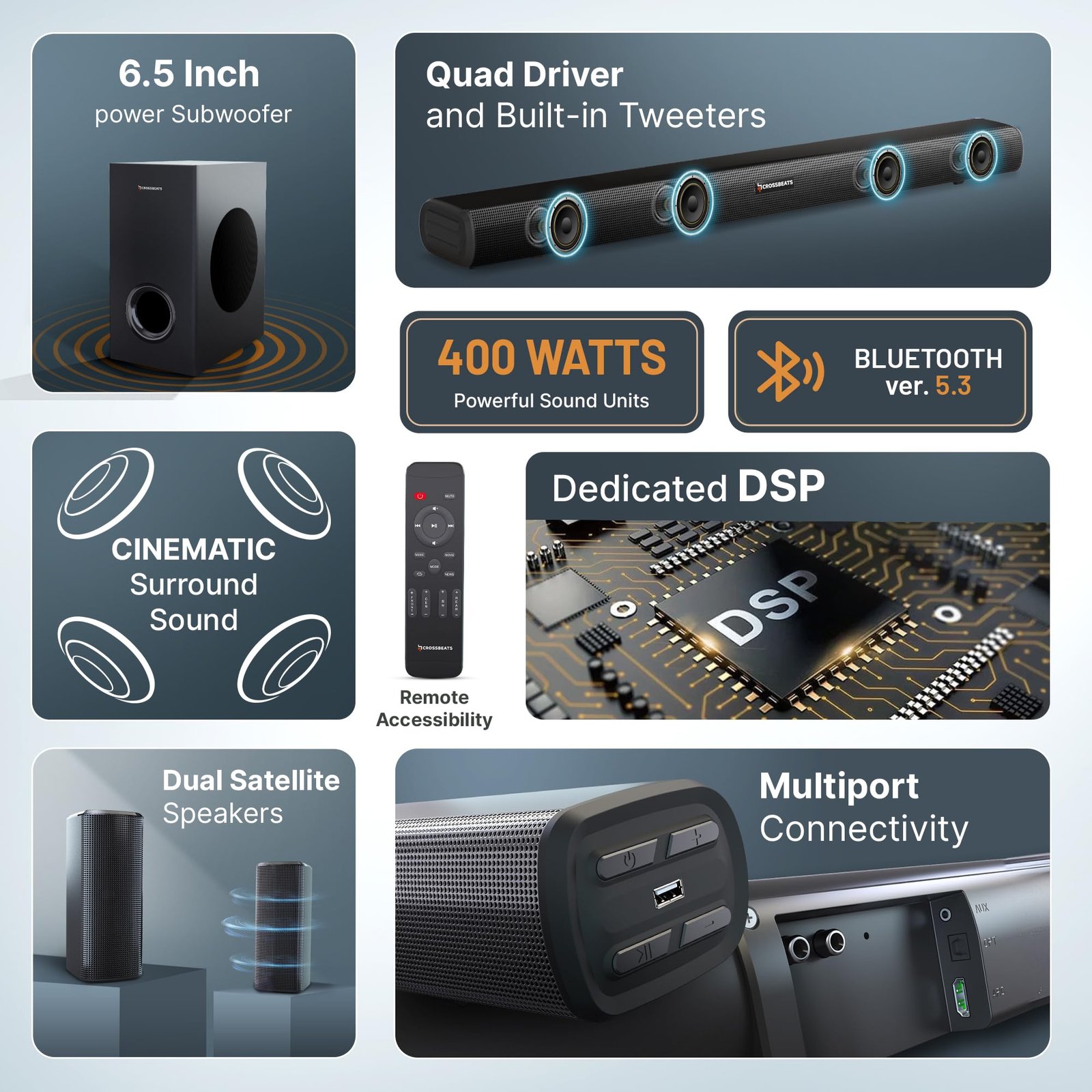 CrossBeats Blaze B2000 5.2 Dolby Home Theater Speaker 900W for TV with 2 subwoofer Satellite Speakers, soundbar for Smart tv - Image 2