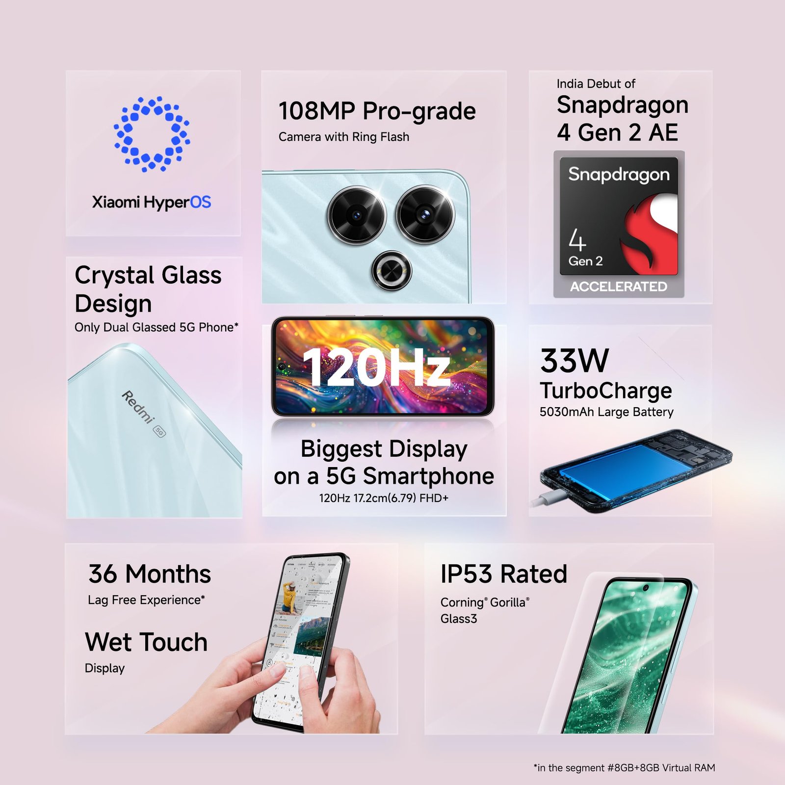 Redmi 13 5G Prime Edition, Hawaiian Blue, 8GB+128GB | India Debut SD 4 Gen 2 AE | 108MP Pro Grade Camera - Image 2